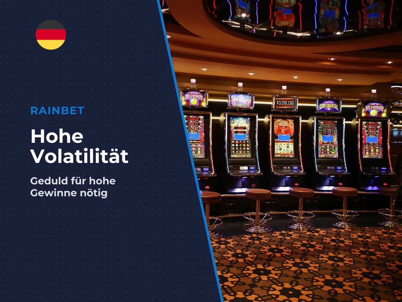 Die Volatilität ist anhaltend hoch angesetzt