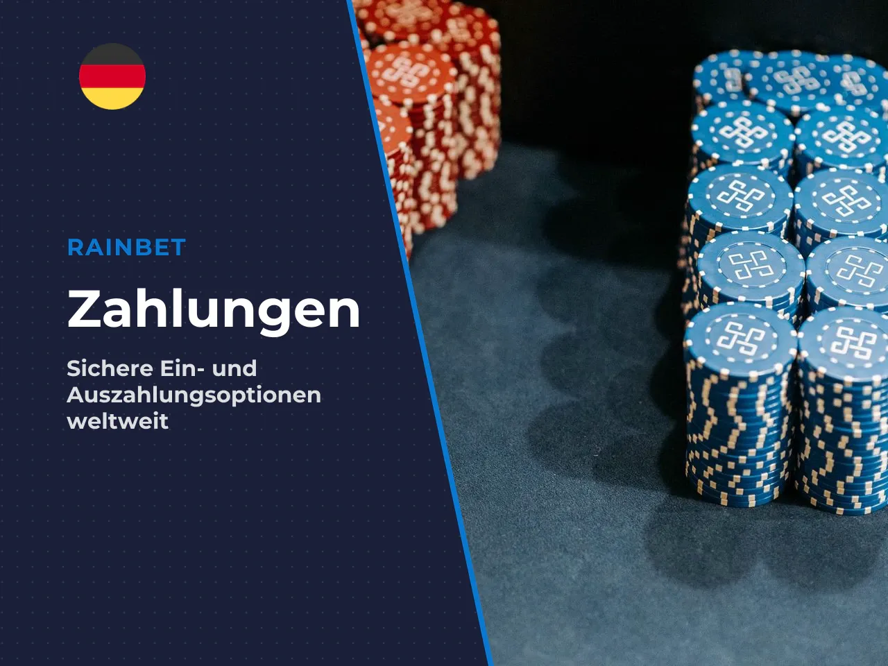 Länderverfügbarkeit, Einzahlungen und Auszahlungen