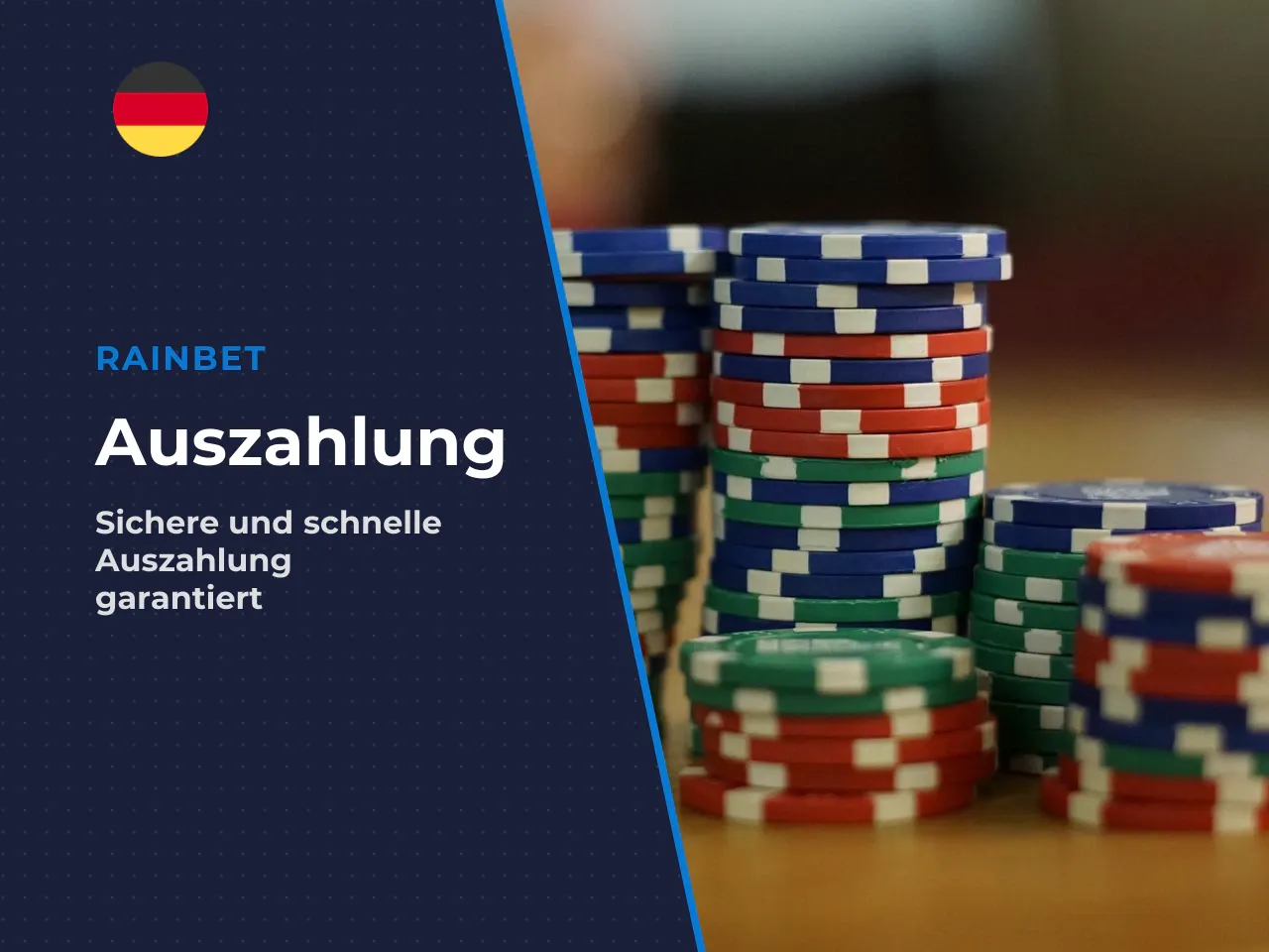 Der Mindestbetrag und die Limits je