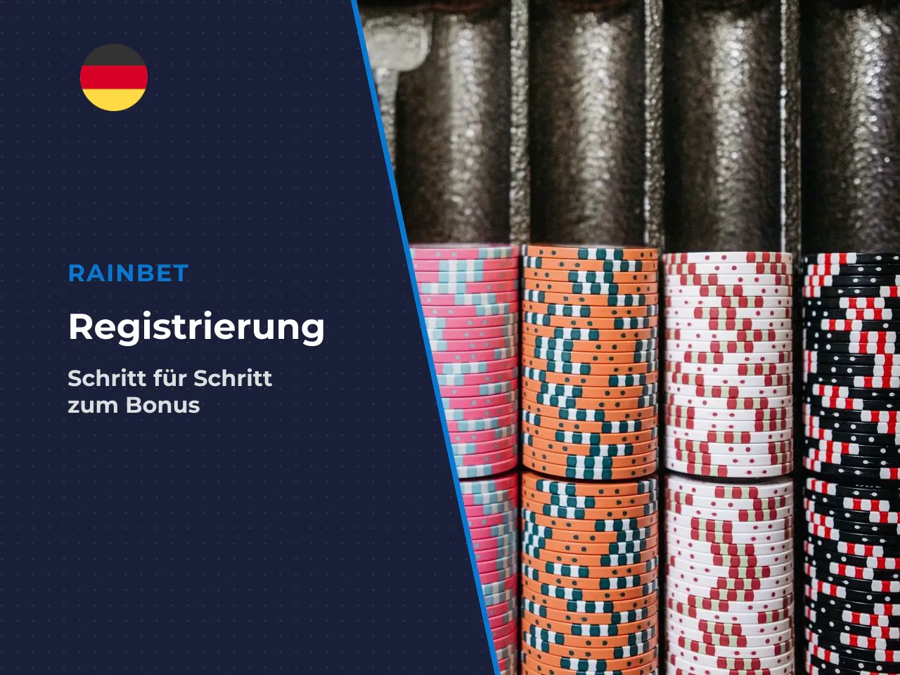 Wann genau wird der Code bei