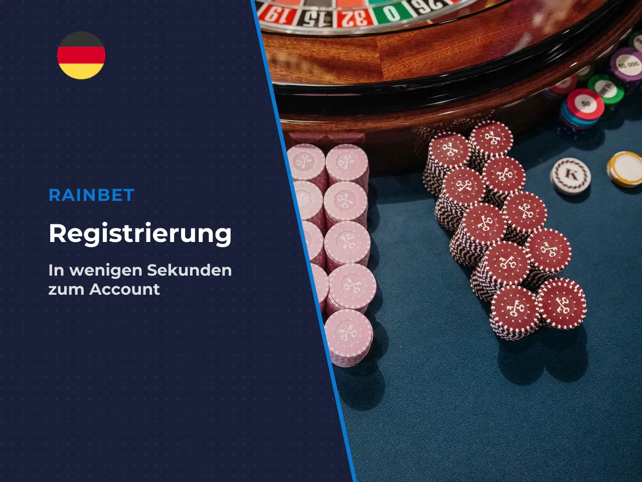 Der exakte, schrittweise Ablauf. 1. Account