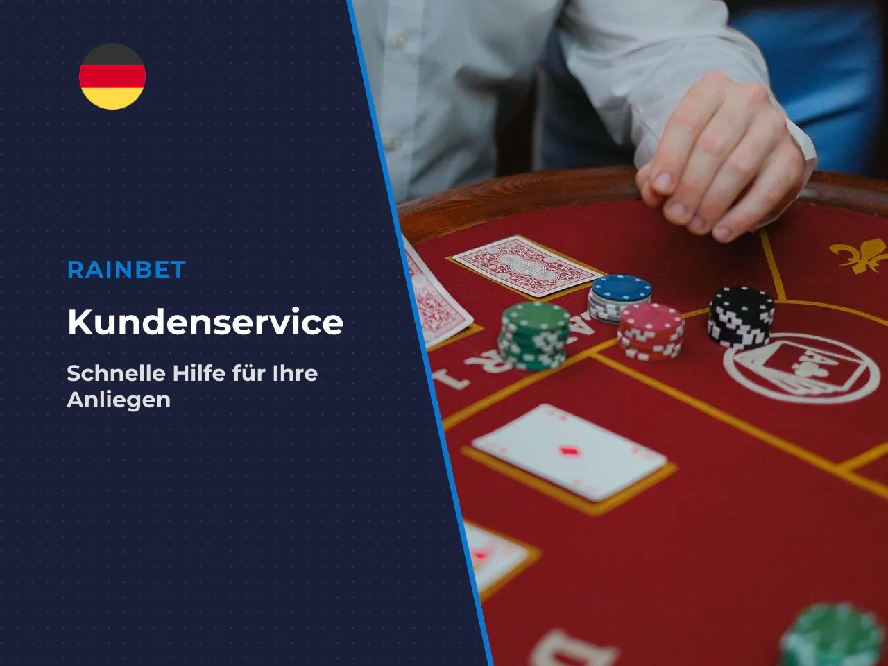 Die Bearbeitung einer Rainbet E-Mail beansprucht